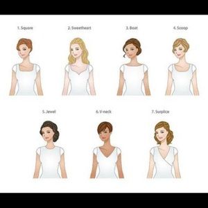 Fantastic Women Neckline Descriptions.
